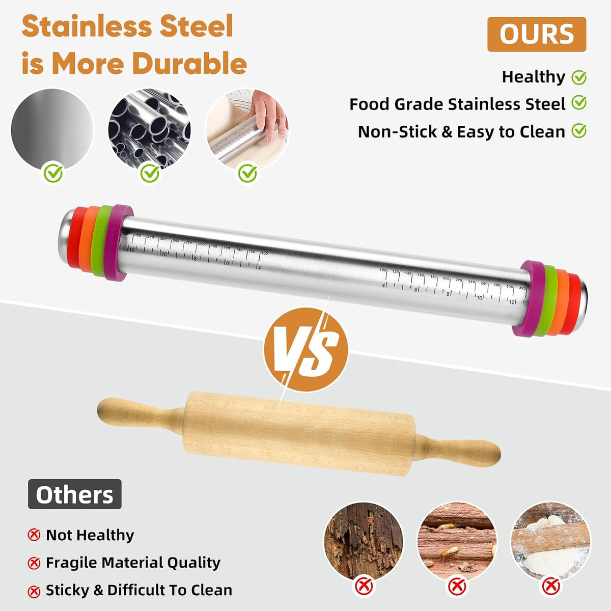 AMUZHI Adjustable Stainless Steel Rolling Pin with Silicone Thickness Rings
