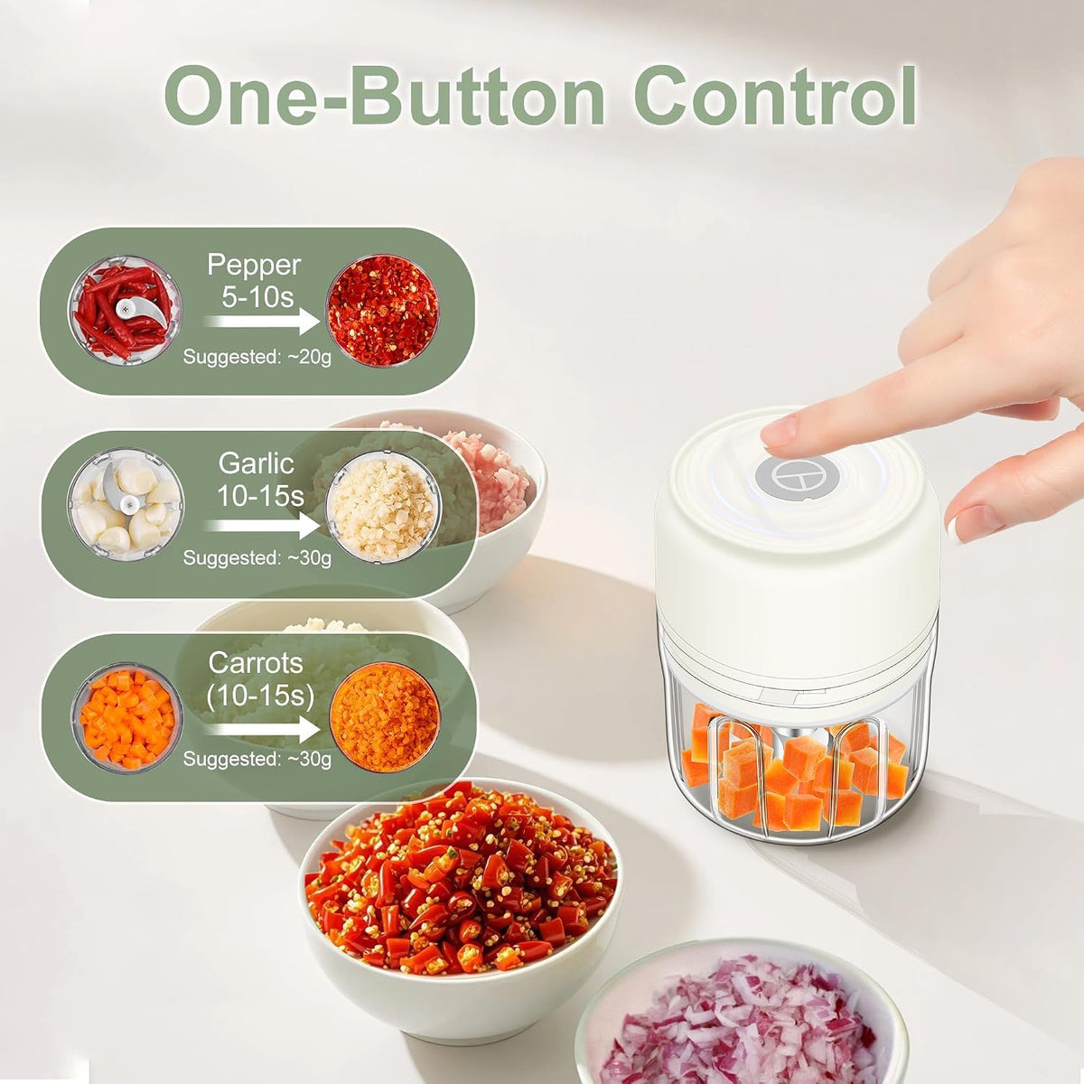250ML Mini Electric Garlic Chopper, Garlic Mincer Grinder Masher (1 Cup)